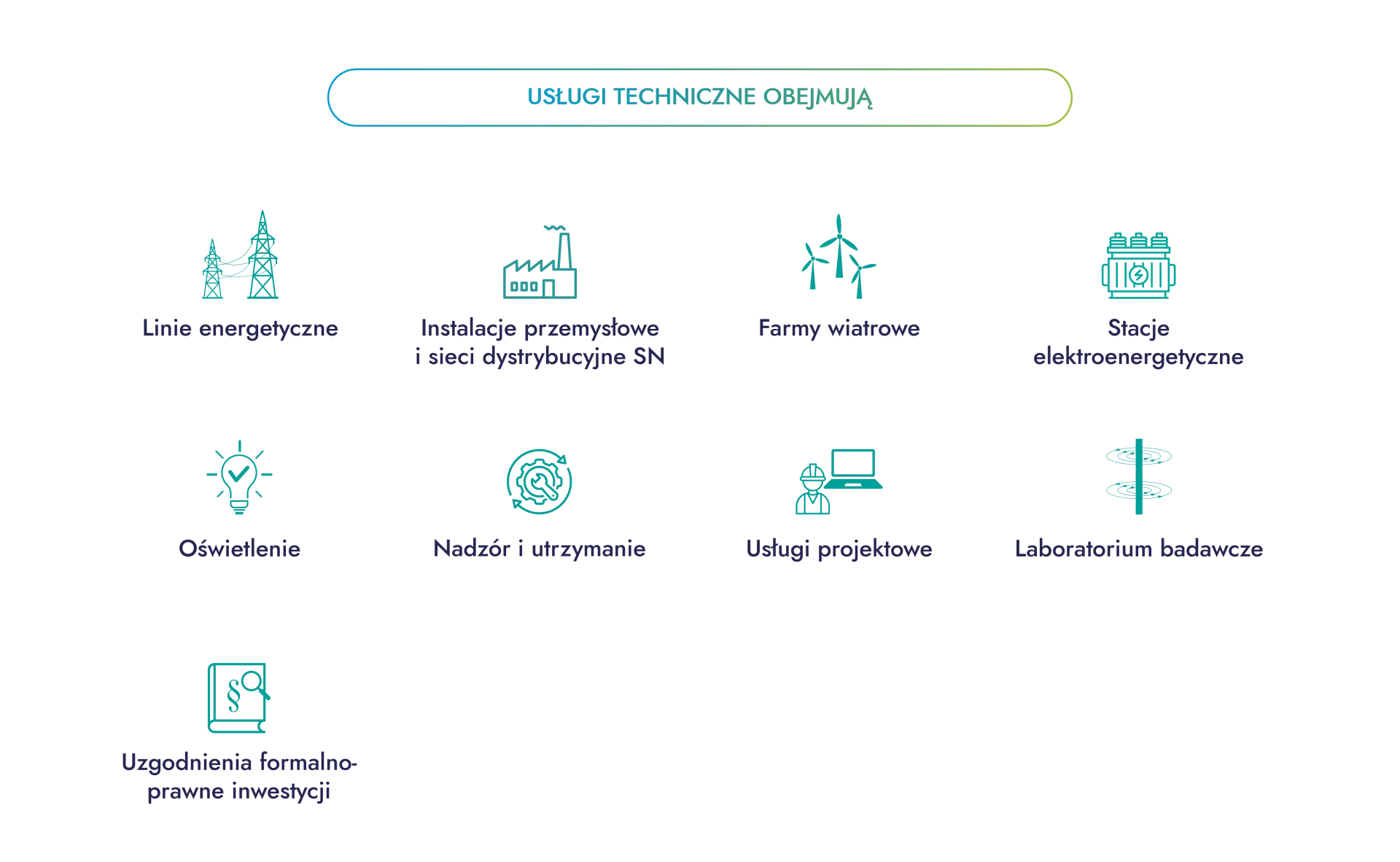 usługi spie energy poland